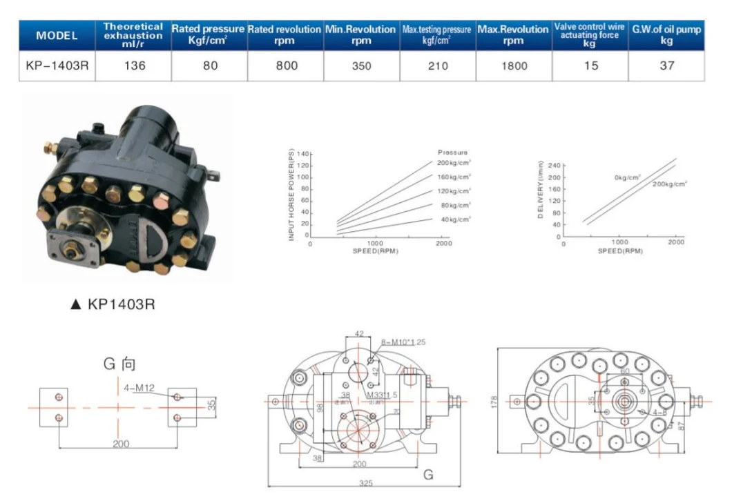 Centrifugal Truck Internal Diesel Hydraulic Supplier Kp1403r Gear Pump Oil Pump Vacuum for Dump